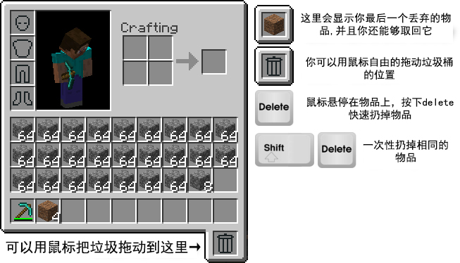 《我的世界》垃圾桶MOD
