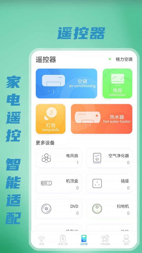 無線WiFi密碼