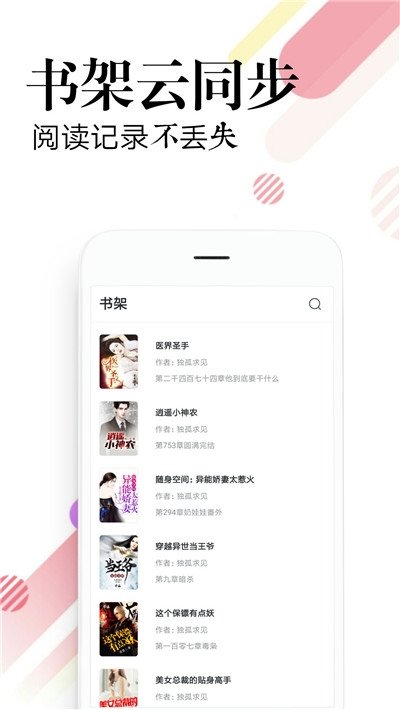 必讀小說