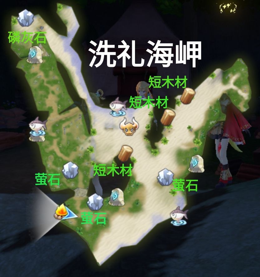 《瑪娜希斯回響》洗禮海岬采集點一覽