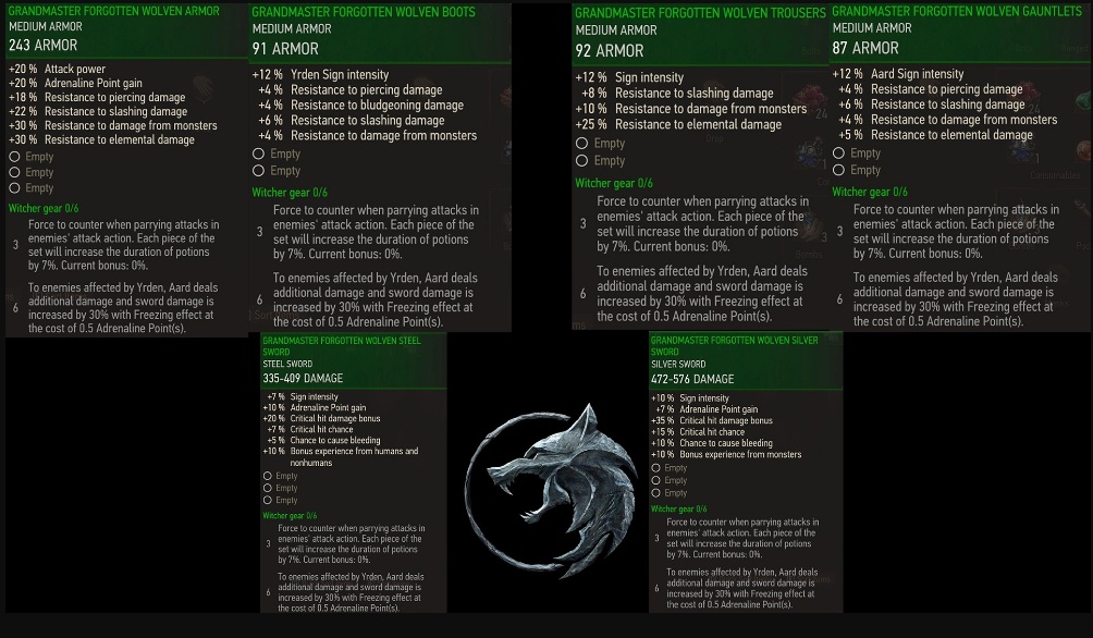 《巫師3次世代版》全部獵魔人套裝獎勵重制MOD
