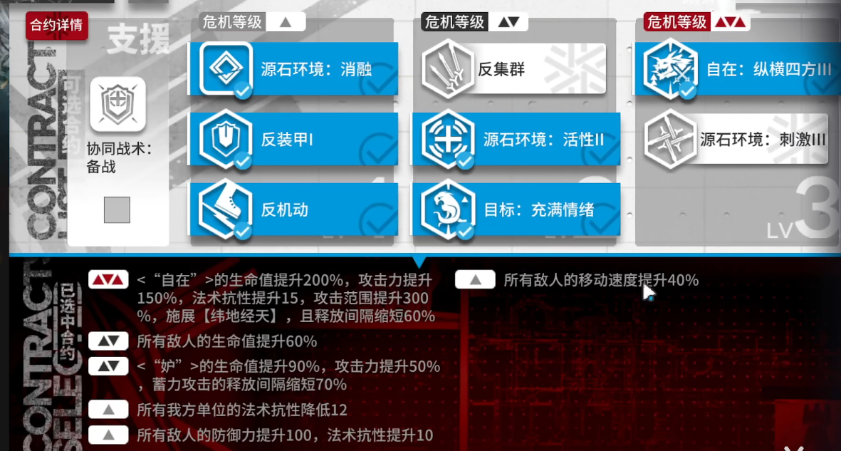 《明日方舟》淵默行動5.27日替攻略