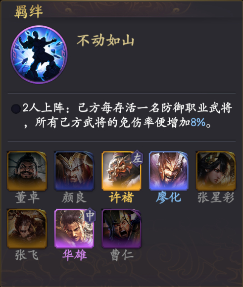 《亂世逐鹿》趙云陣容搭配攻略