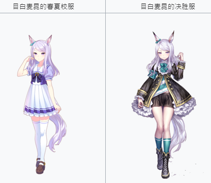 《賽馬娘手游》新麥昆技能講解
