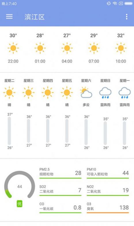 浣熊天氣