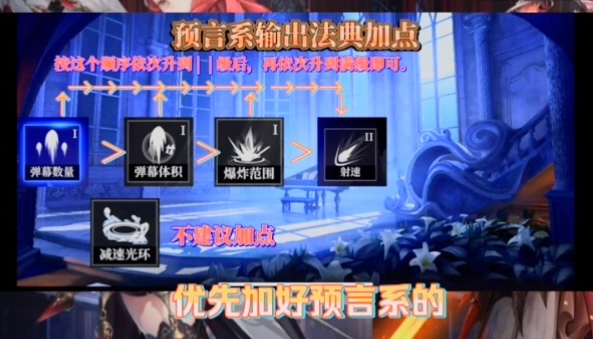 爆裂魔女永夜再臨夢(mèng)魘珊蒂娜怎關(guān)卡么過(guò)