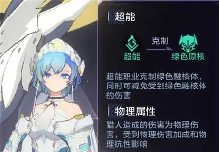 《時空獵人3》圣女澤蘿強度解析