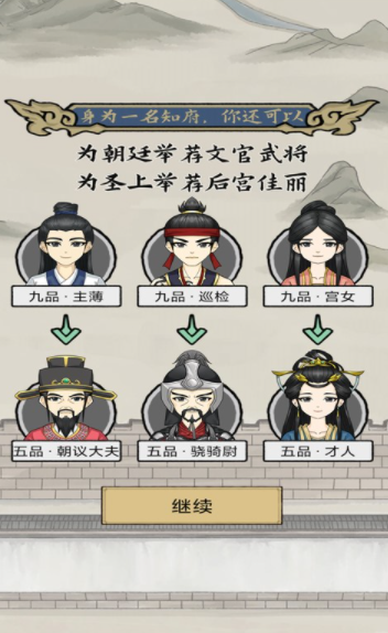 王爺養成模擬器