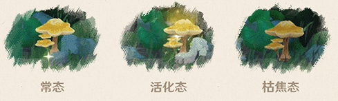 《原神》三相眾物效果介紹