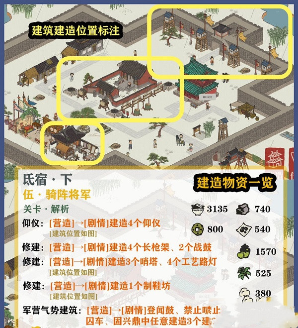 《江南百景圖》東宮蒼龍氐宿下通關(guān)教程分享