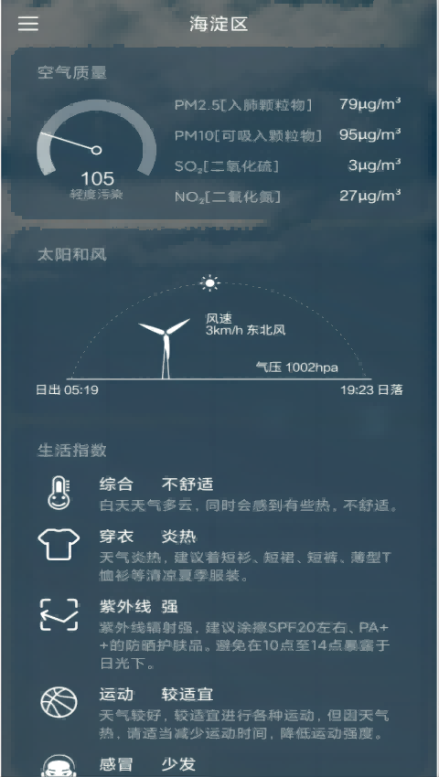 縱橫天氣