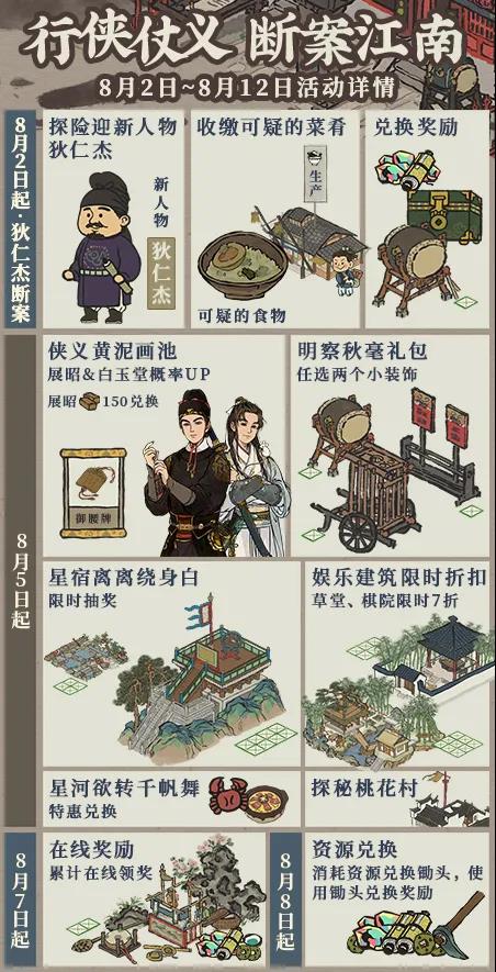 《江南百景圖》狄仁杰斷案活動(dòng)介紹