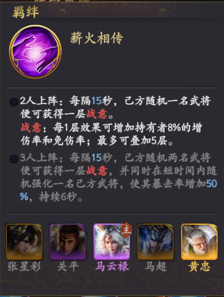 《亂世逐鹿》趙云陣容搭配攻略