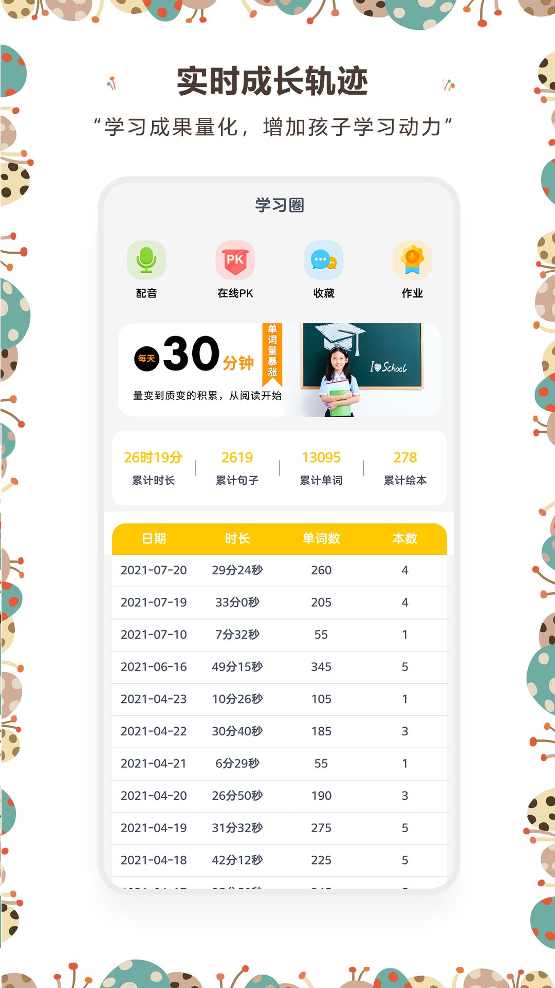 牙牙學(xué)英語