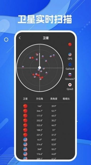 天眼AR實(shí)景導(dǎo)航