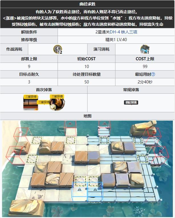 　《明日方舟》DH-5曲徑求勝通關(guān)打法攻略分享