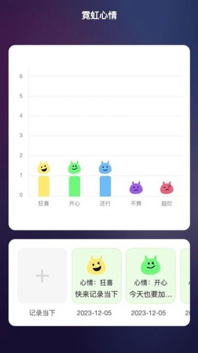 霓虹來電