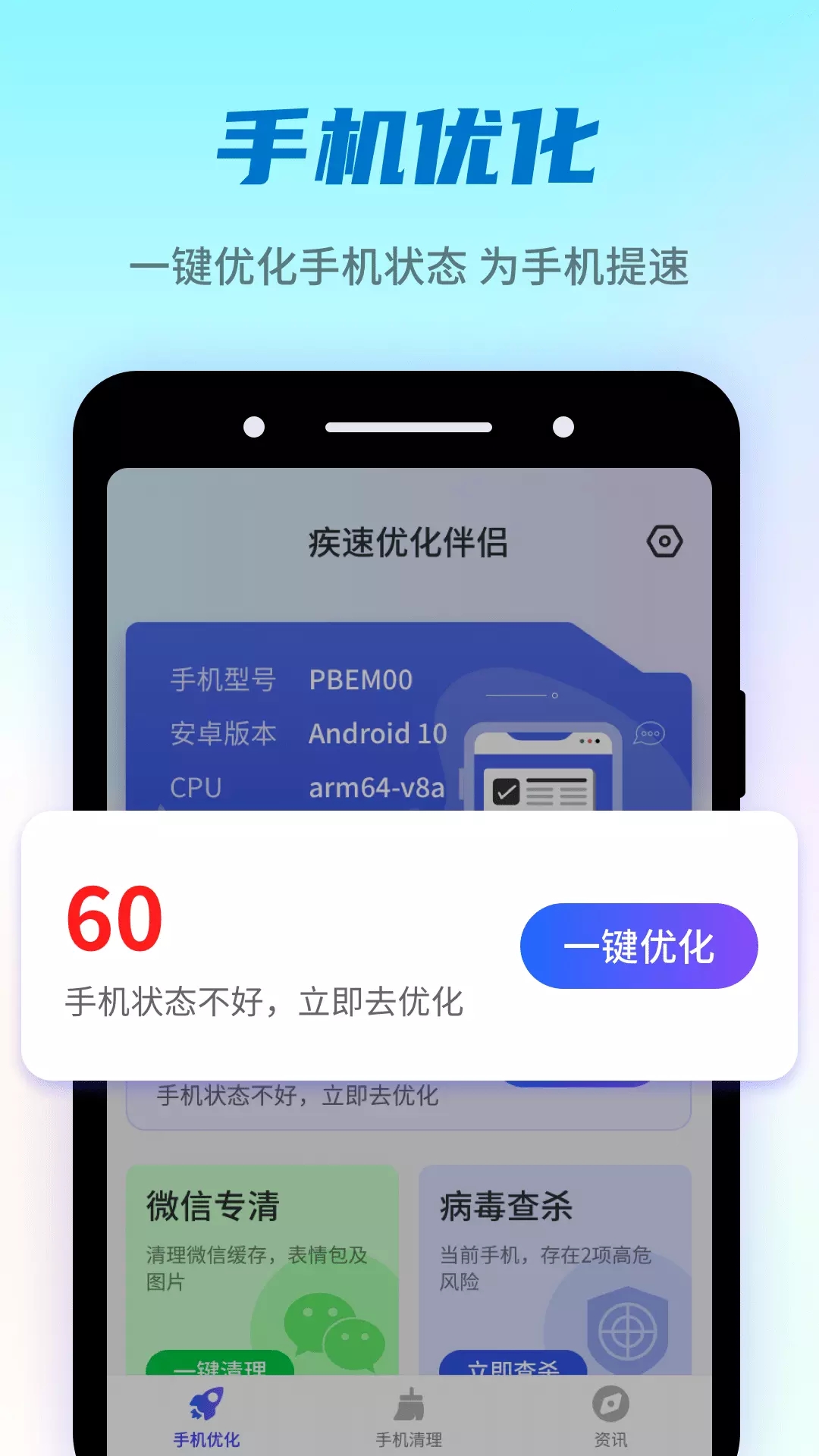 疾速優化伴侶