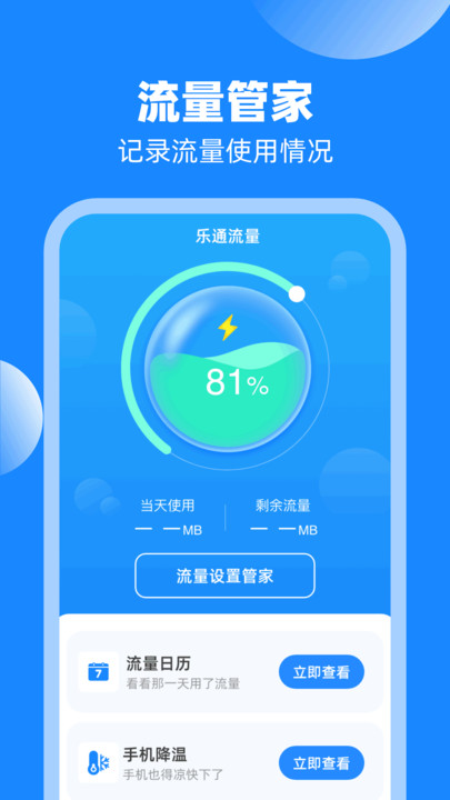樂通流量
