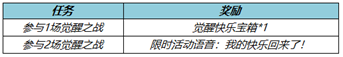 《王者榮耀》1月29日覺醒之戰(zhàn)開啟時(shí)間介紹
