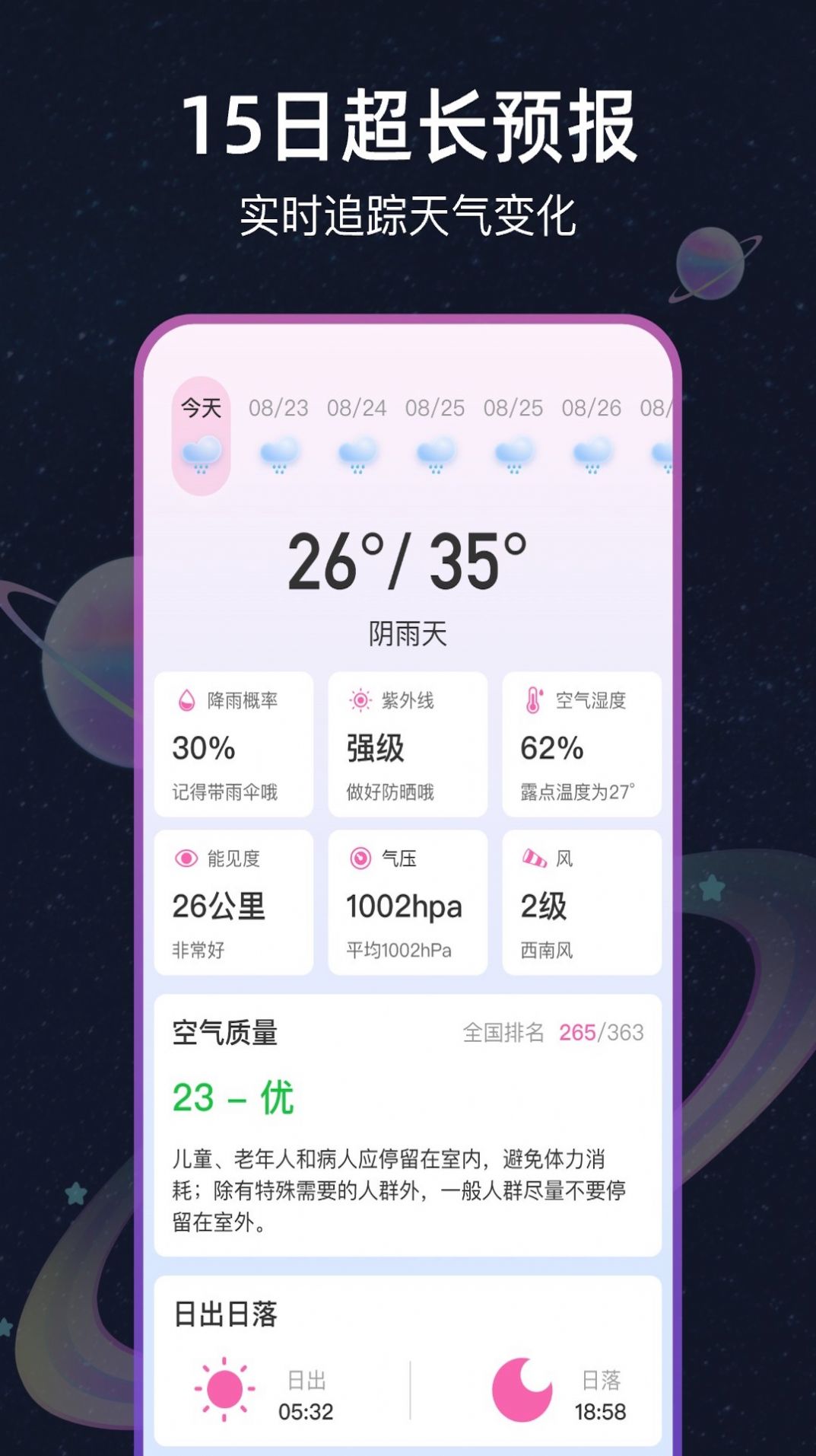 天氣星圖