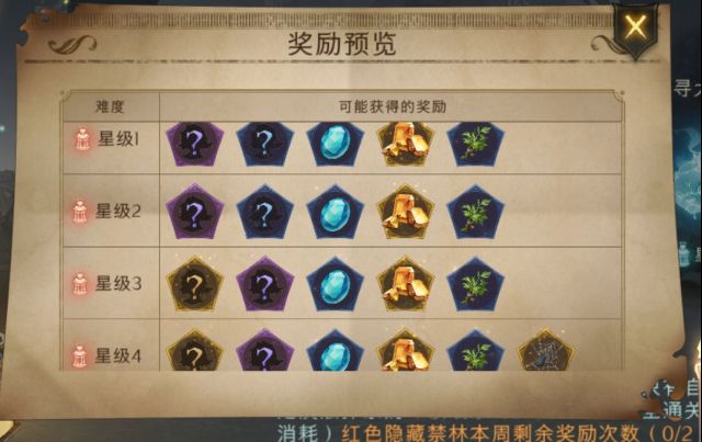 《哈利波特：魔法覺醒》每月鉆石獲得指南