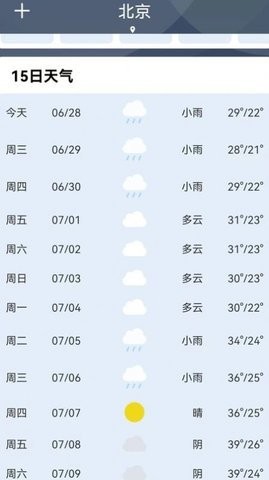 晚晴天氣