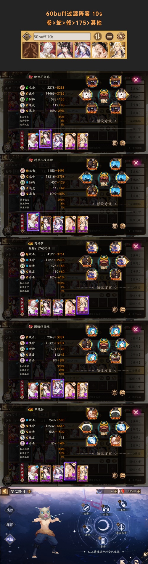 《陰陽師》系夢之刃day2配隊推薦
