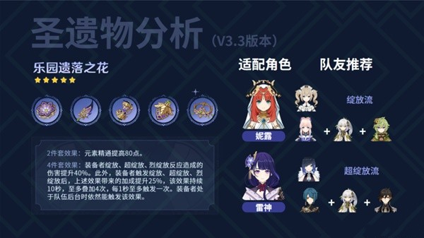 《原神》3.3版本新增圣遺物解析