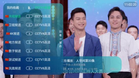 電信TV盒子