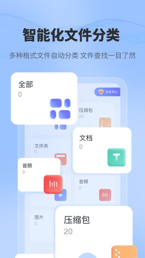 一鍵解壓文件
