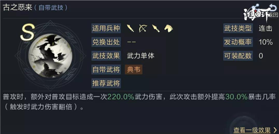 鴻圖之下高順陣容搭配推薦 高順陣容如何搭配