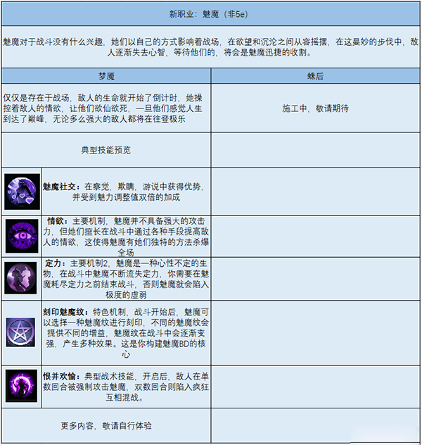 《博德之門3》新職業：魅魔MOD
