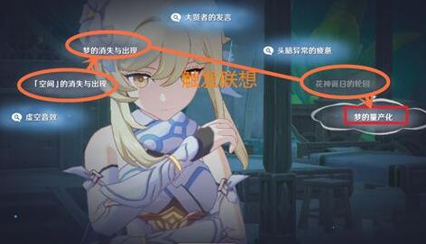《原神》須彌輪回解讀順序一覽