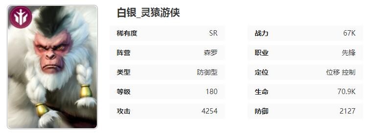《星際52區(qū)》白銀角色技能屬性一覽
