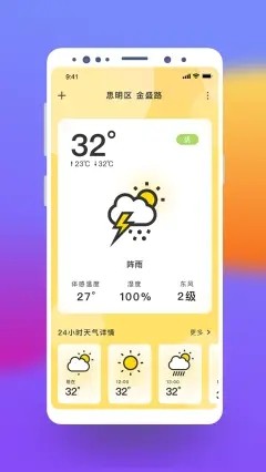 貓咪天氣預報