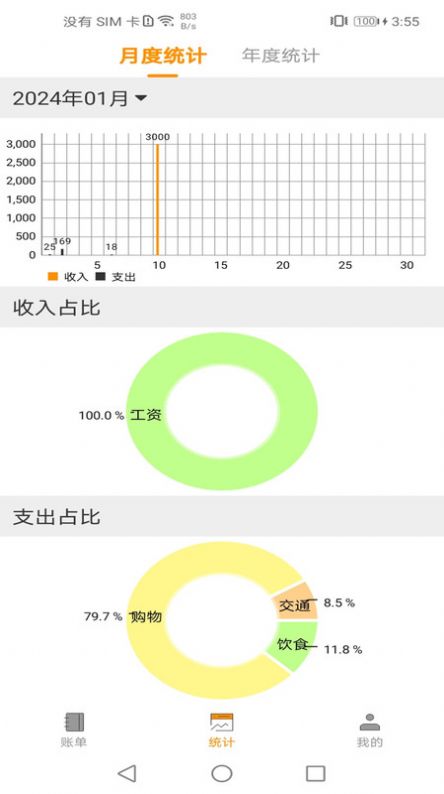 尤拉記賬