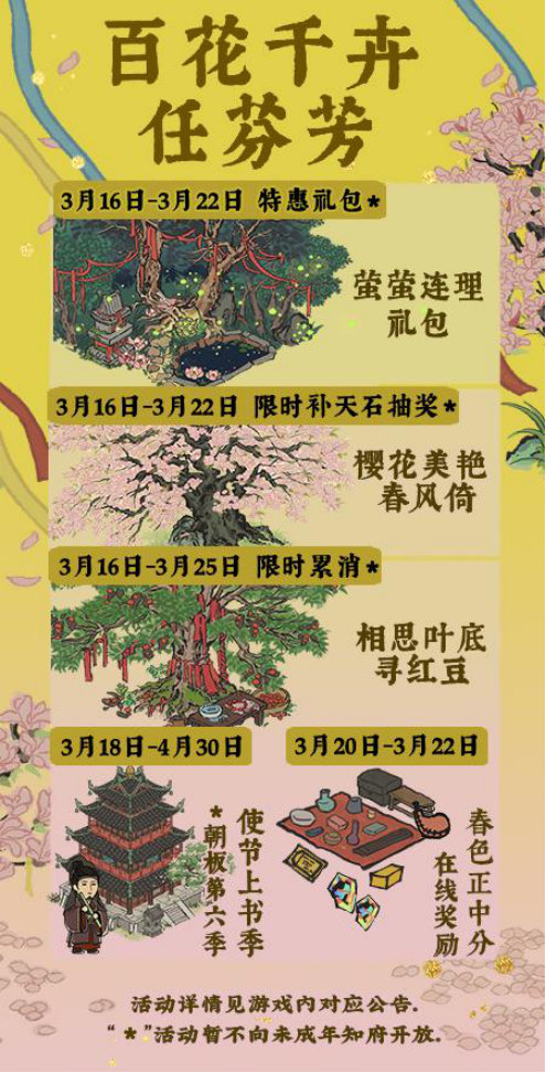 《江南百景圖》百花千卉任芬芳活動玩法分享