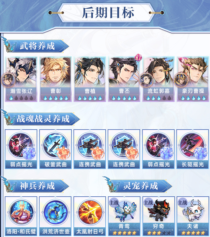 《三國(guó)志幻想大陸》臟水隊(duì)玩法攻略