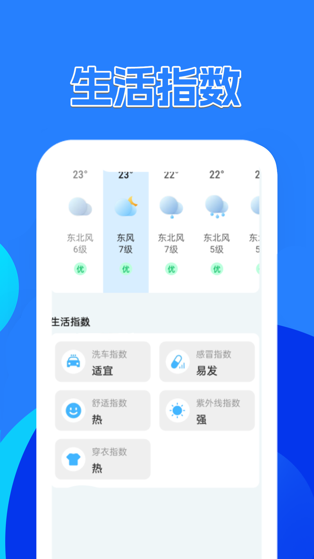 天氣預報速遞