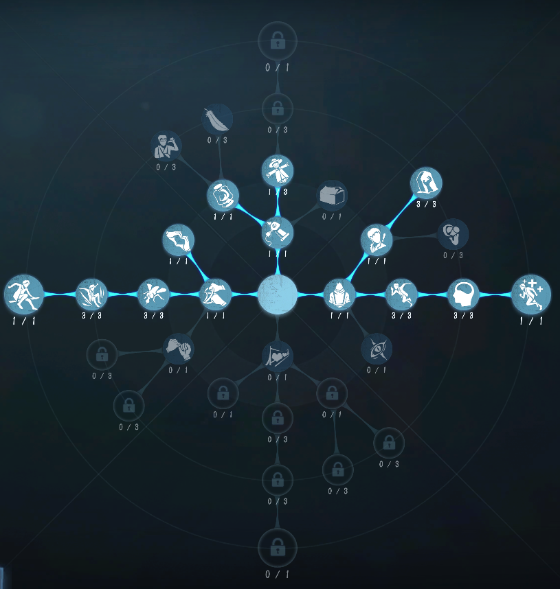 《第五人格》調酒師天賦加點最新2022