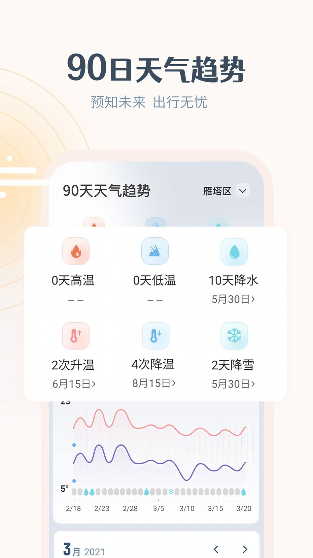 最美天氣HD