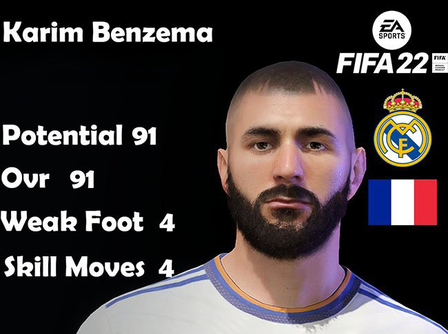 《FIFA 22》皇馬前鋒本澤馬臉型補丁