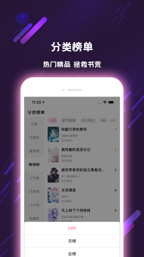 次元姬小說