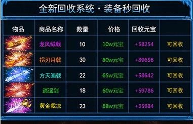 風云傳奇打金
