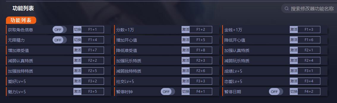 《ROOM Girl》v1.0.2二十一項修改器一修大師版