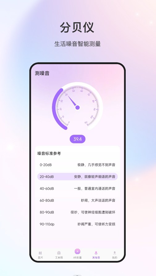 隨身測量儀