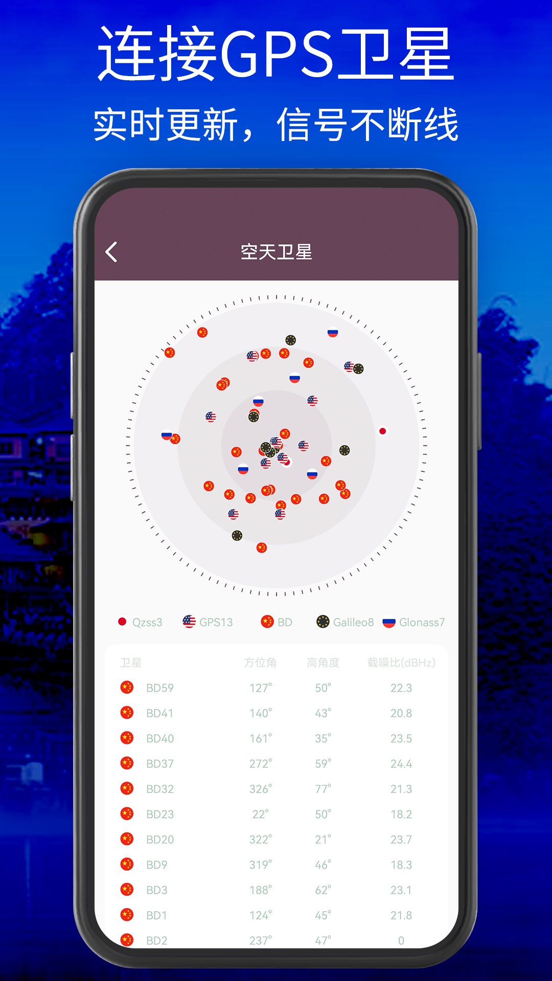 星云北斗衛(wèi)星地圖