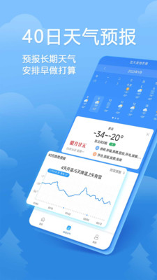 歡樂天氣