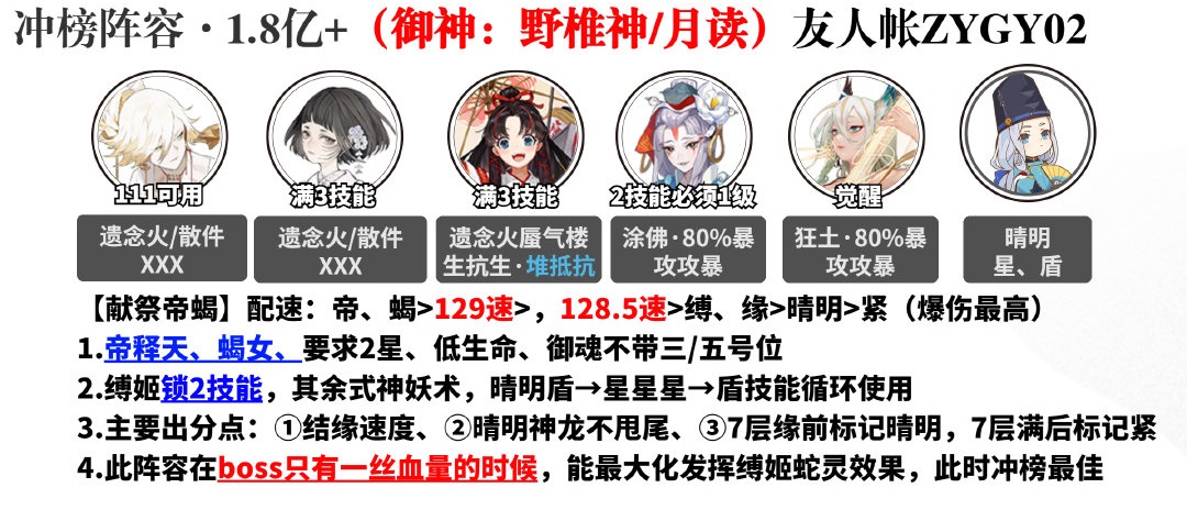 《陰陽師》言靈活動(dòng)二階段BOSS戰(zhàn)攻略